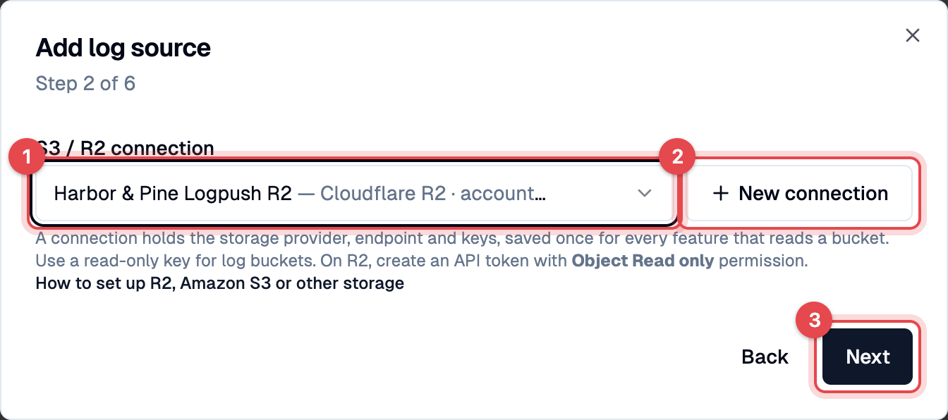 Add log source dialog with a Cloudflare R2 connection chosen in the S3 / R2 connection picker